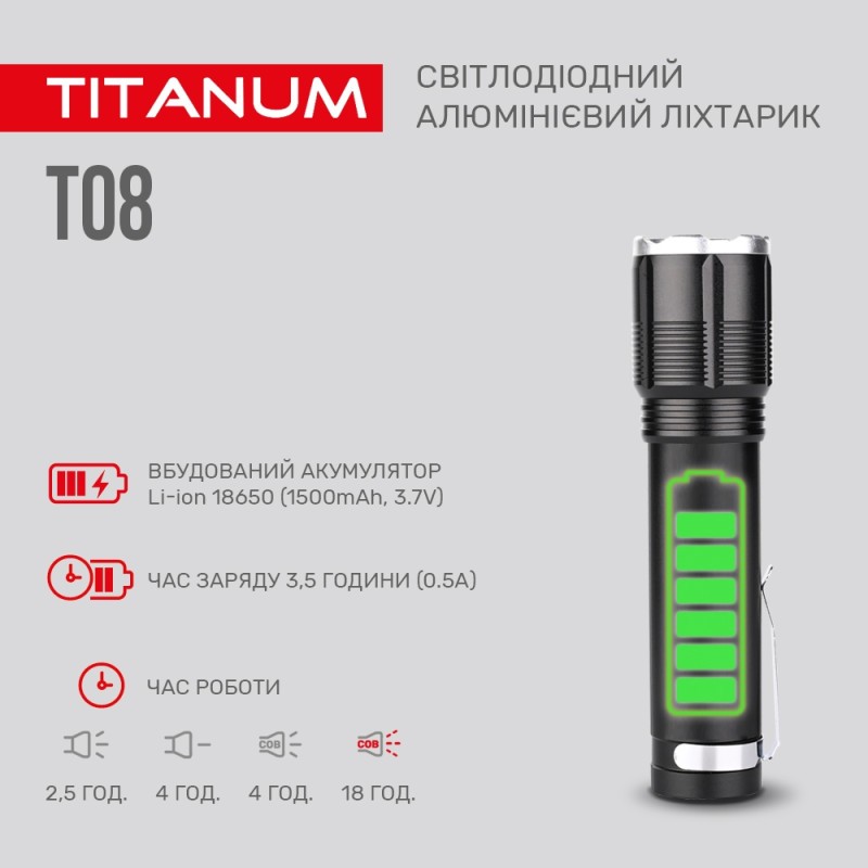 Портативний світодіодний ліхтарик TITANUM TLF-T08 700Lm 6500K 
