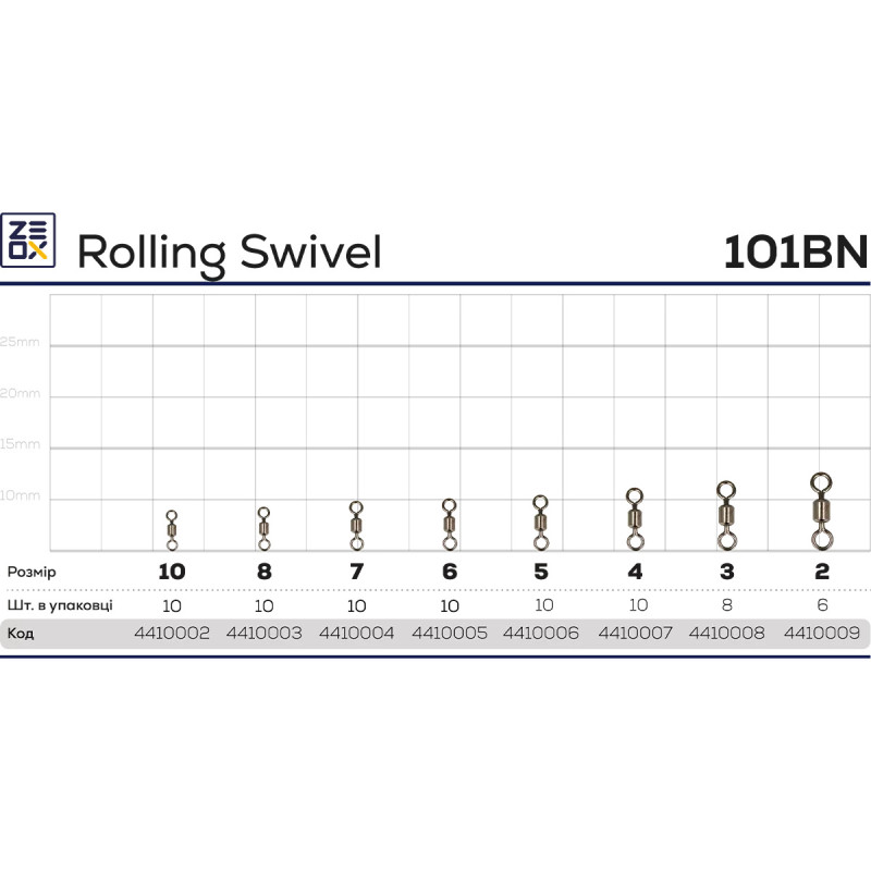 Вертлюг ZEOX Rolling Swivel 101BN №8(10шт)