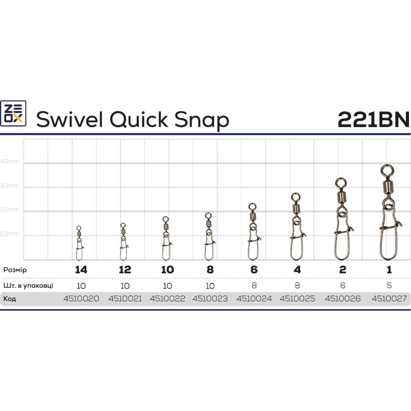Застібка з вертлюгом ZEOX Swivel Quick Snap 221BN №6(8шт)