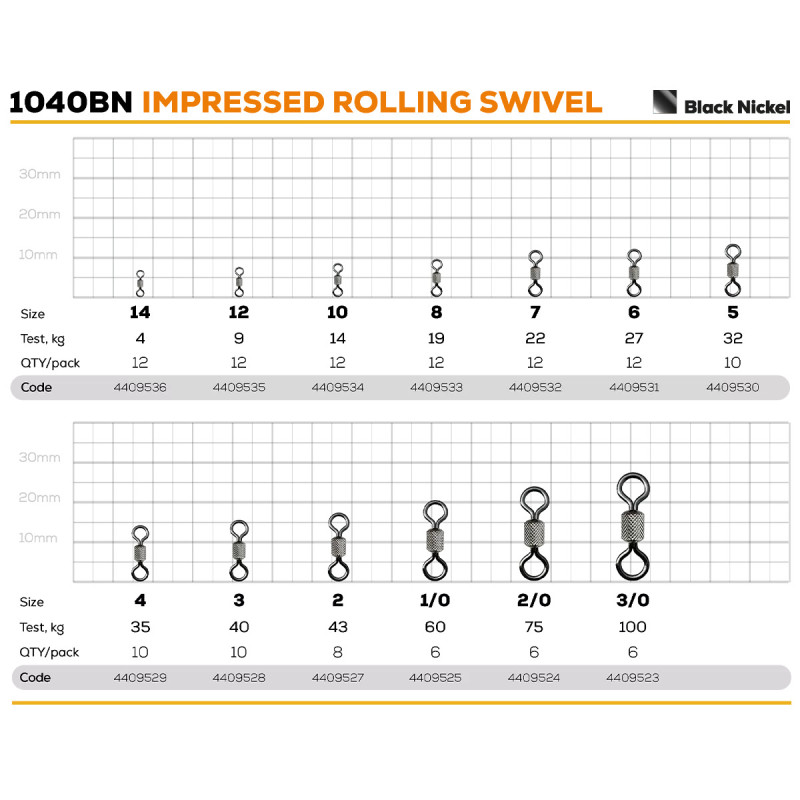 Вертлюг GC Impressed Rolling Swivel 1040BN №12(12шт)