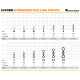 Вертлюг GC Impressed Rolling Swivel 1040BN №2/0(6шт)