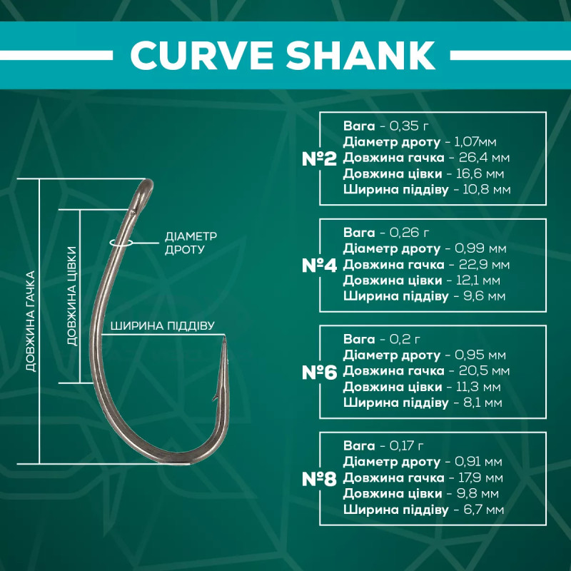 Гачок GC G.Carp Curve Shank TF №8(10шт)